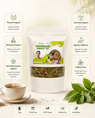 Thyroid Herbal Tea