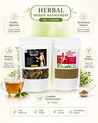 Herbal Slimming Kit