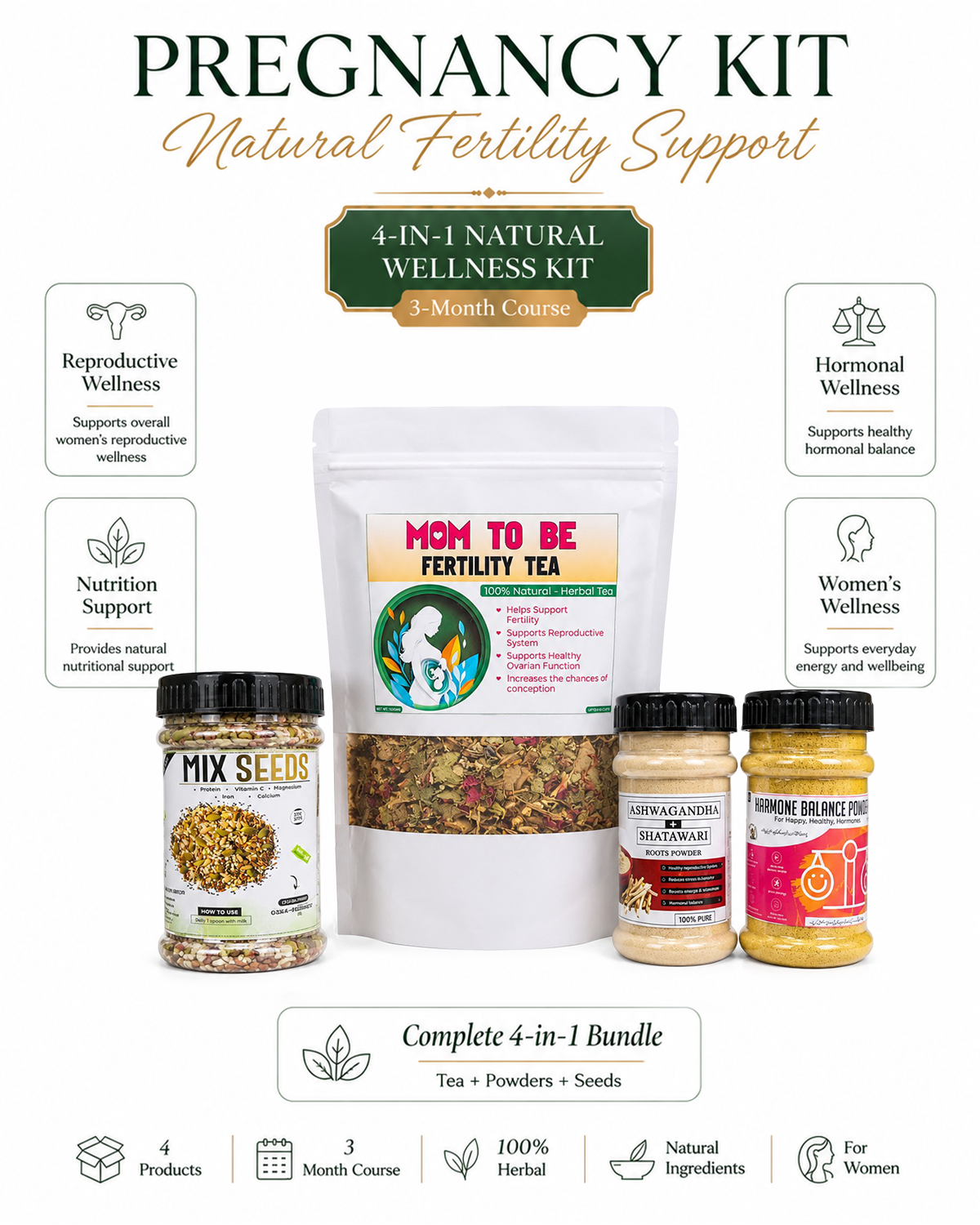 Herbal Pregnancy Kit